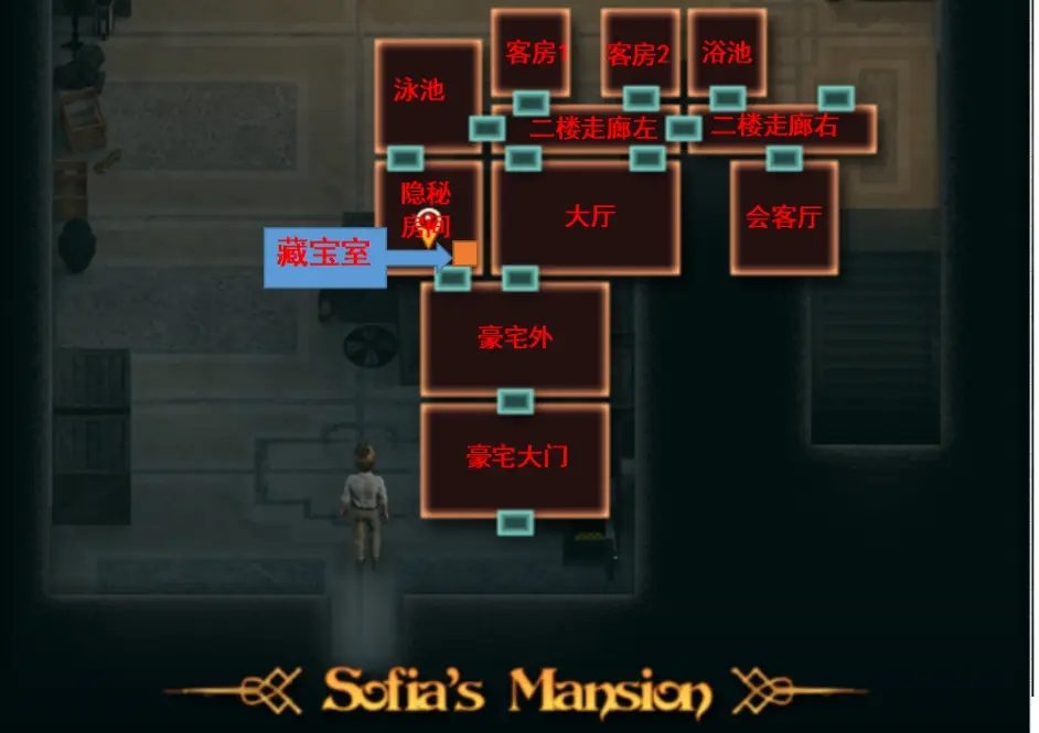 纳迪亚之宝 主线事件 演示图 6