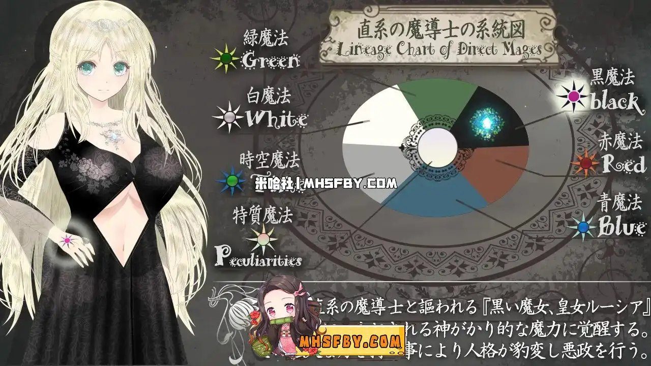 魔法师露娜 装备道具 展示图 1
