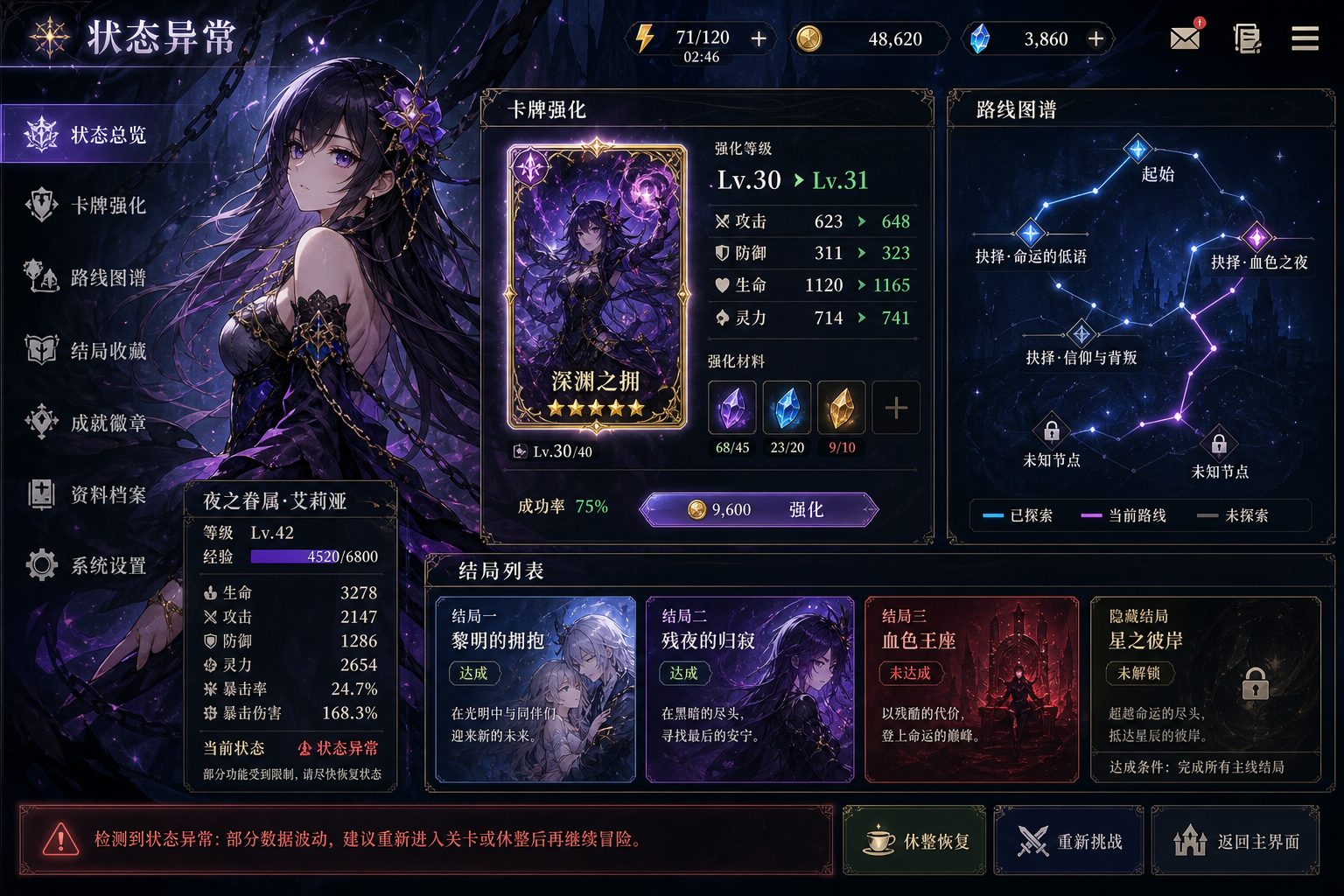 状态异常 剧情互动 展示图 2