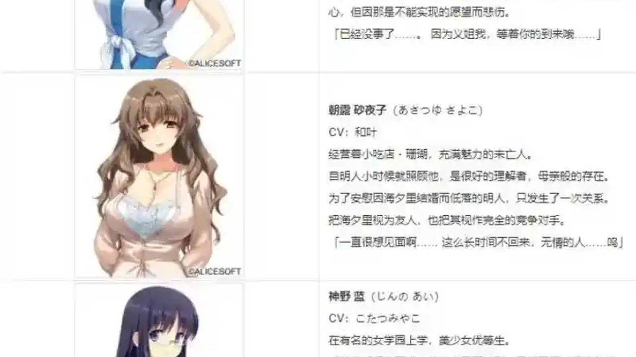 妻中蜜123番外合集 攻略要点 详情图